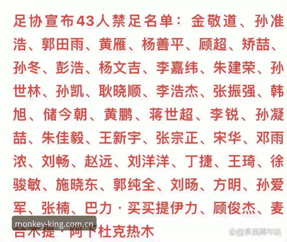 WUKONG官方正版安装失败 足协第三批禁足名单详解:17人终身禁赛,48人遭重罚